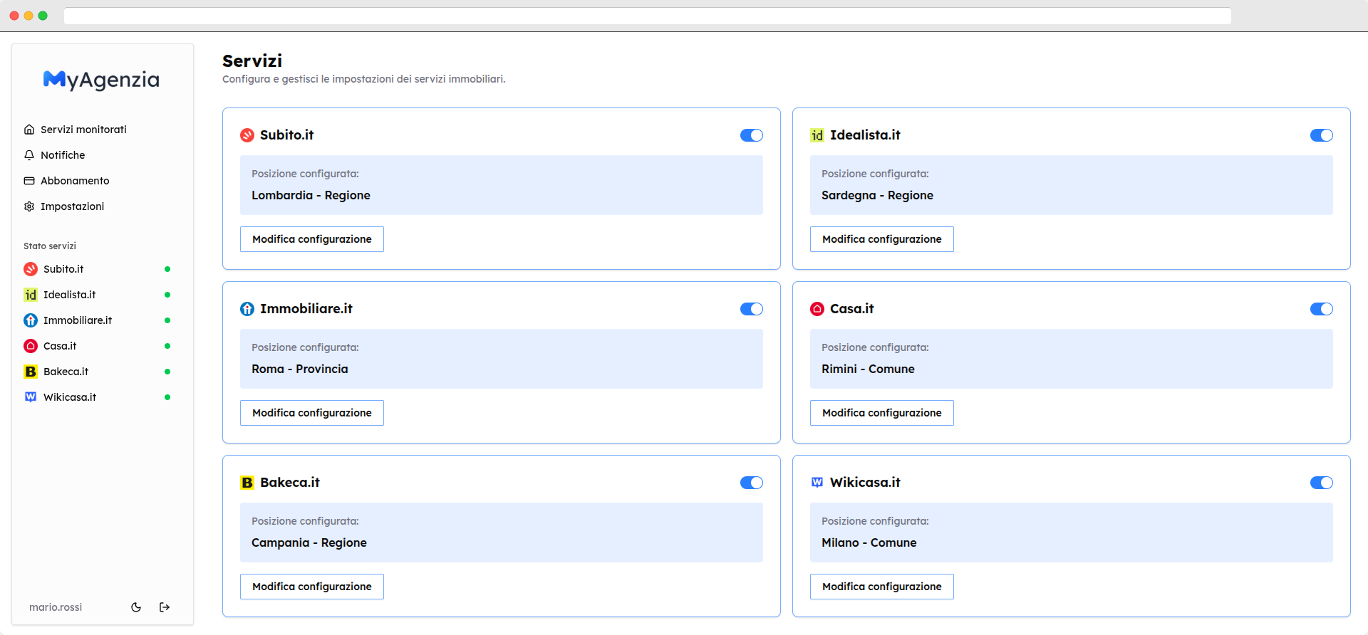 Dashboard MyAgenzia con servizi monitorati per zona